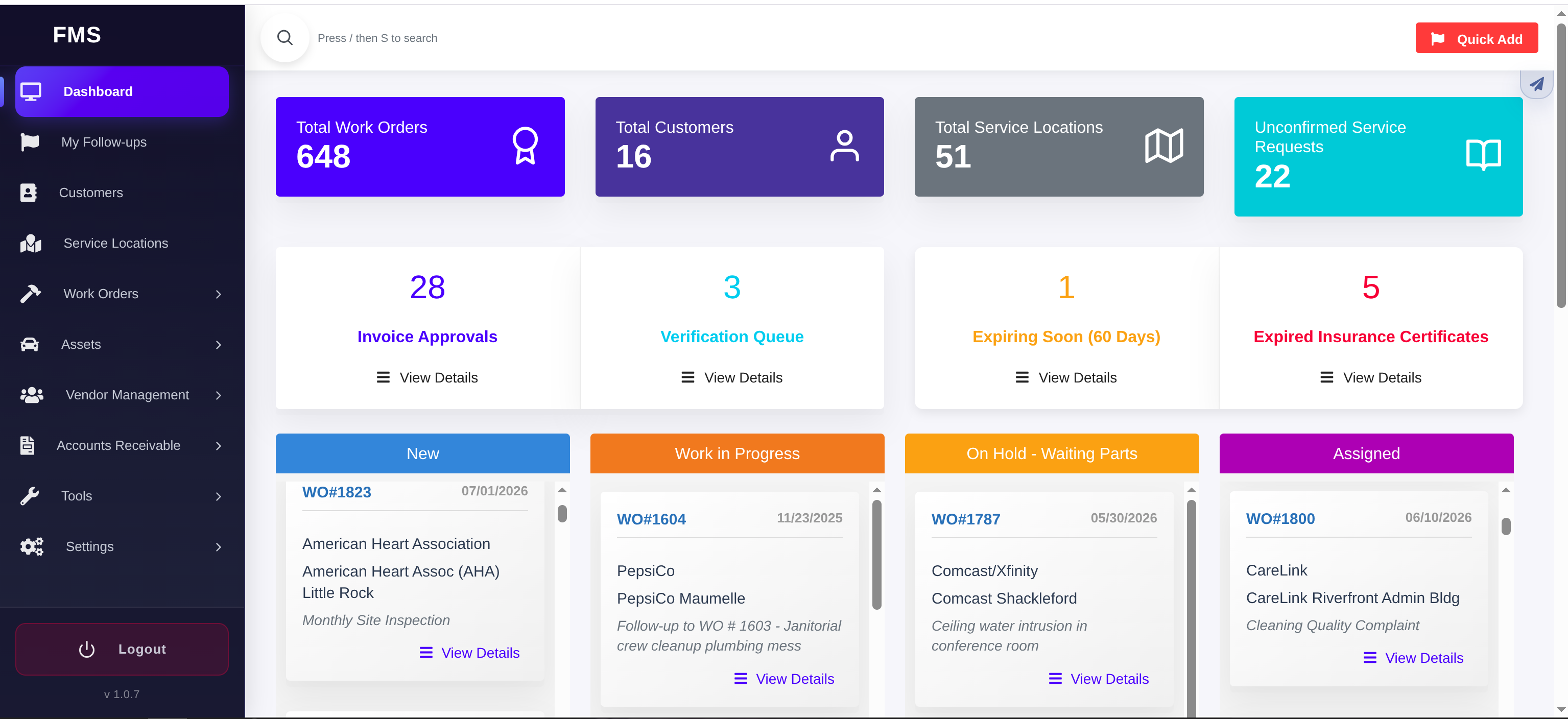 FMM dashboard showing work order totals, invoice approvals, and compliance counts.